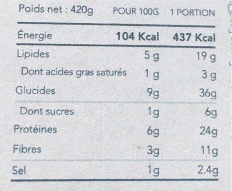 Veggie fit bowl - Nutrition facts - fr