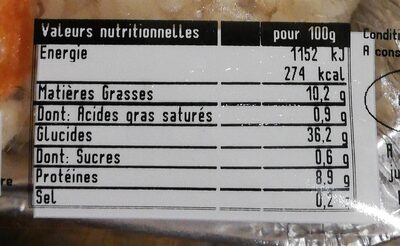 Blanquette de thon et son riz - Tableau nutritionnel