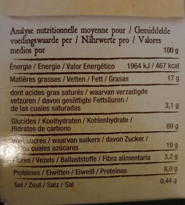 Les sablés authentiques raisin noisette - Nutrition facts - fr