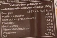 12 Mini beignets assortis - Nutrition facts - fr