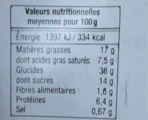 8 mini beignets fourrés aux pommes - Nutrition facts - fr