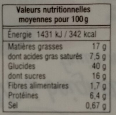 8 mini beignets fruits rouges - Nutrition facts - fr