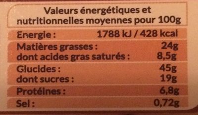 Mini beignets Chocolat noisettes - Nutrition facts - fr