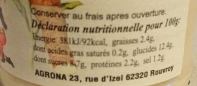 Raifort au naturel - Nutrition facts - fr
