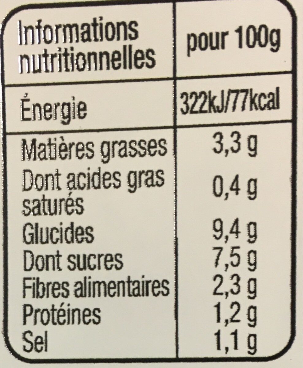 Salade de betterave a la moutarde a l'ancienne - Nutrition facts - fr