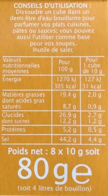 Bouillon Cube Poule - Tableau nutritionnel