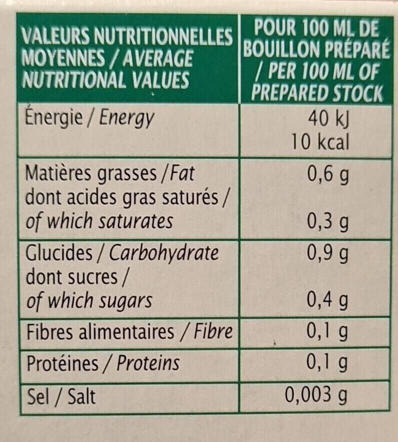 Bouillon cube Légumes sans sel sans gluten - Tableau nutritionnel