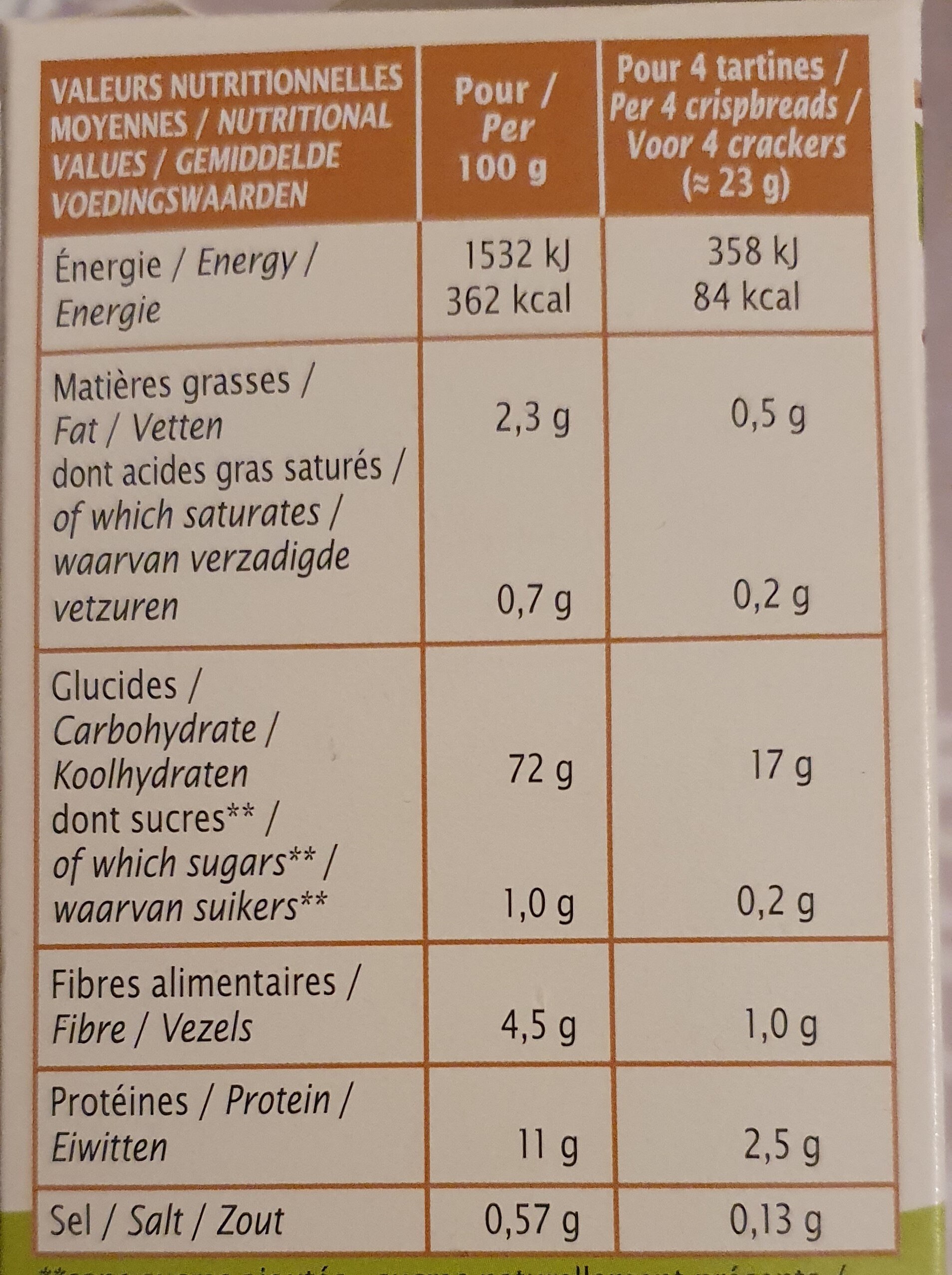 Tartines craquantes Sarrasin - Voedingswaarden - fr