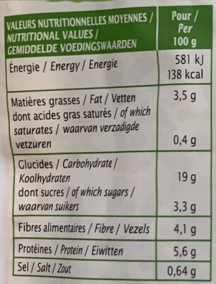 Céréales et lentilles - Nutrition facts - fr