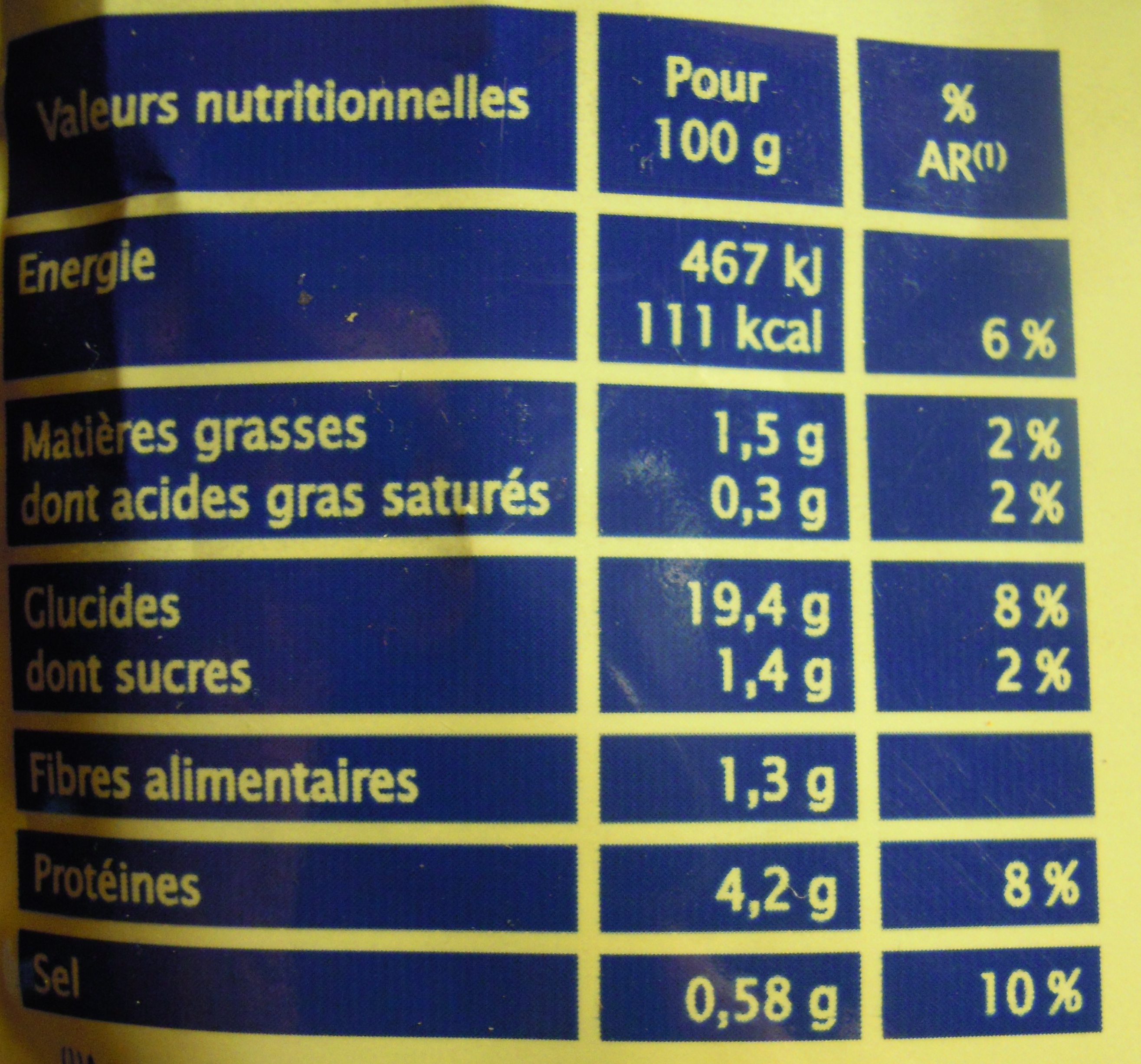 Petites Pâtes au Saumon - Voedingswaarden - fr