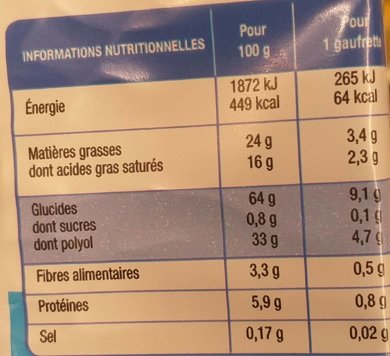 Gauffrettes cacao noisettes - Tableau nutritionnel