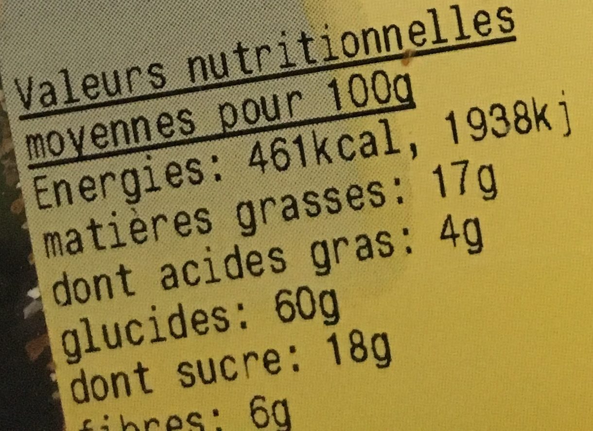 Cacahuètes wasabi - Nutrition facts - fr