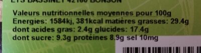 Jean louis Bassinet - Nutrition facts - fr