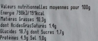 2 Rapees - Nutrition facts - fr