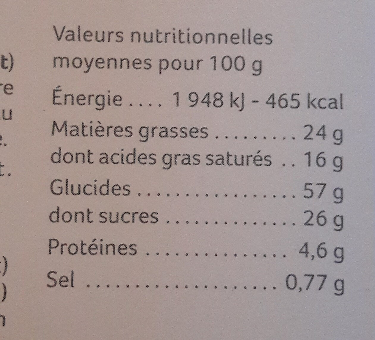 Petits sables - Voedingswaarden - fr