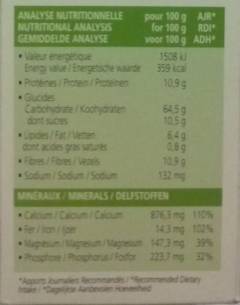 Céréadej - Nutrition facts - fr