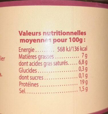 Jambonneau - Nutrition facts - fr