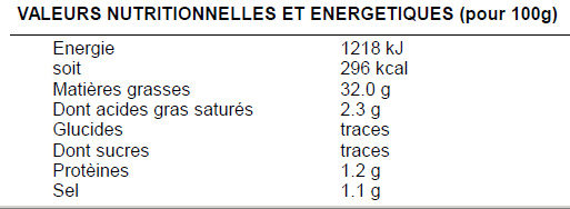 Céleri rémoulade - Nutrition facts - fr