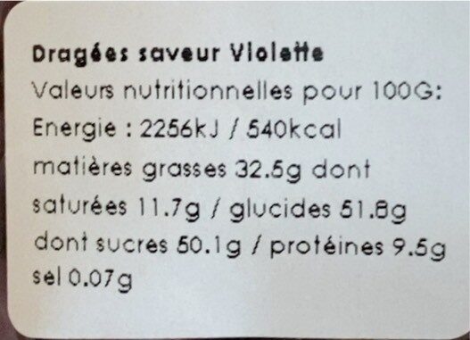 Douceur de Toulouse - Tableau nutritionnel