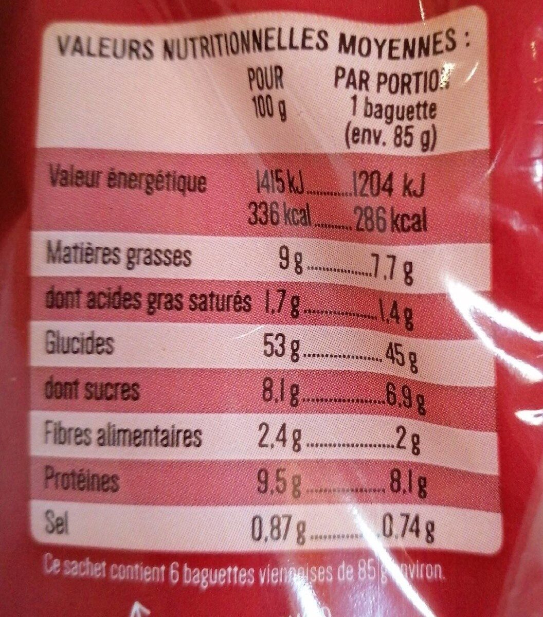 Baguettes Viennoises - حقائق غذائية - fr
