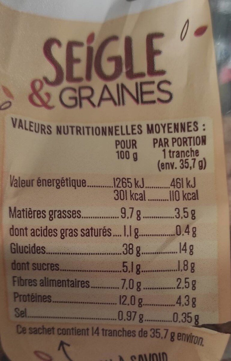 Seigle & Graines - Valori nutrizionali - fr