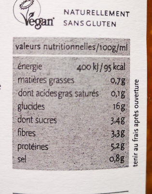 Lentilles à la créole - Nutrition facts - fr