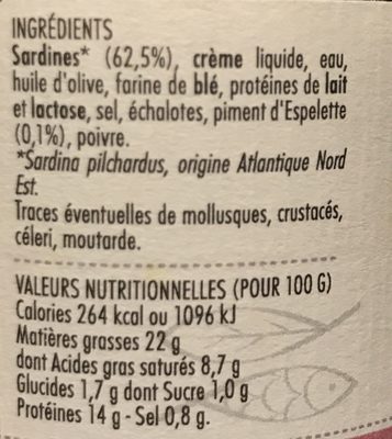 Rillettes de Sardine - Ingredienser - fr