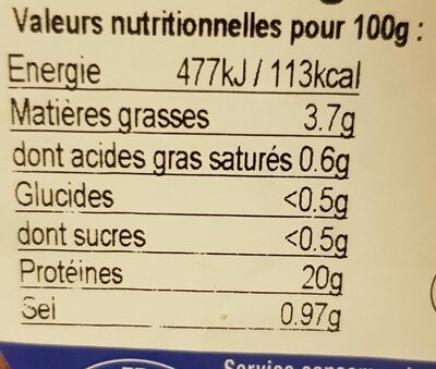 Gambas BIO citron coriandre - Nutrition facts - fr