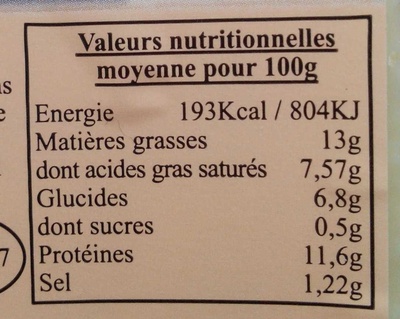 Aligot saucisse - Nutrition facts - fr