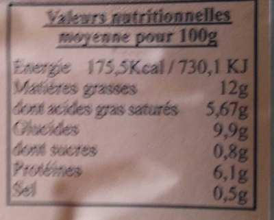 Truffade à l'Auvergnate - Nutrition facts - fr