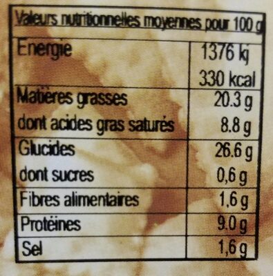 Tourtons a la viande VBF Hautes Alpes - Nutrition facts - fr