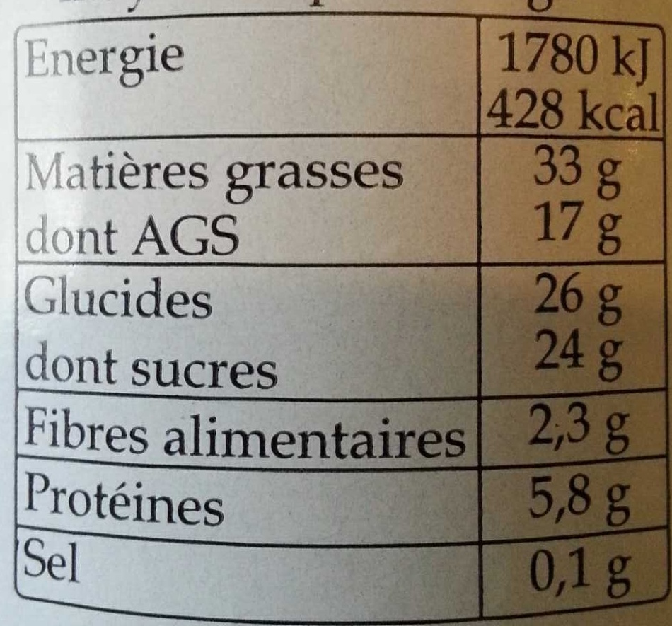 Pâte à tartiner Bretonne au chocolat et aux noisette - Nutrition facts - fr
