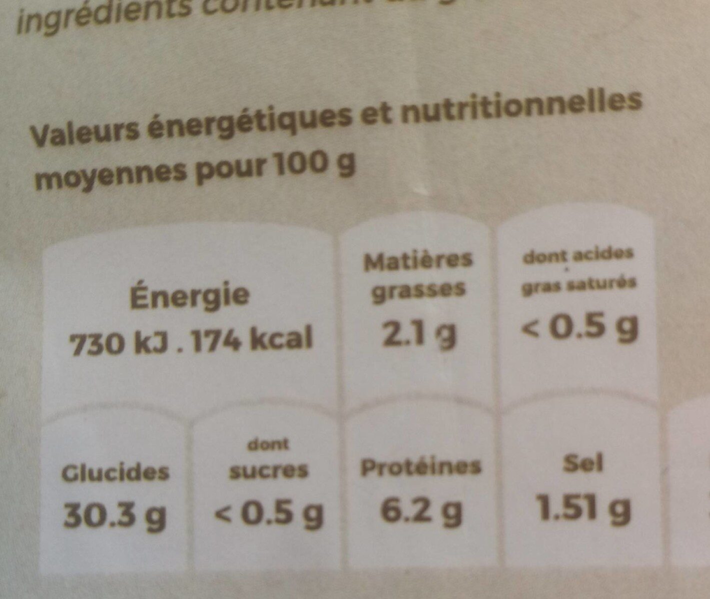 Galettes de blé noir - Nutrition facts