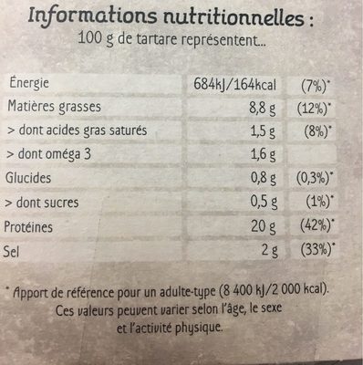 Tartare de saumon - Nutrition facts - fr
