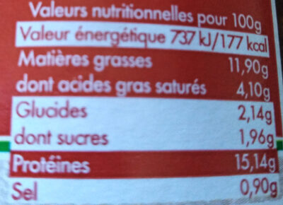 Boudin Aux Pommes Piment Espelette - Nutrition facts - fr