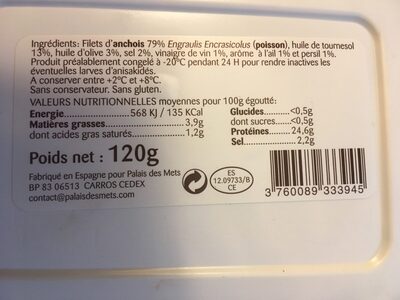 Anchois frais marines a la provencale - Ingredients - fr
