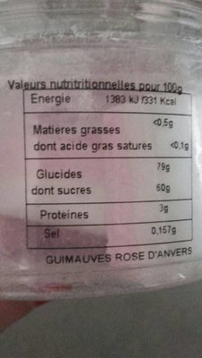 Guimauves rose d'Anvers - Voedingswaarden - fr