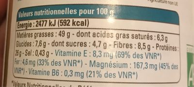 Beurre bio de cacahuètes - Tableau nutritionnel