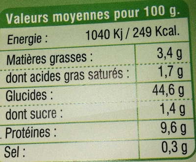Quenelles natures - Nutrition facts - fr