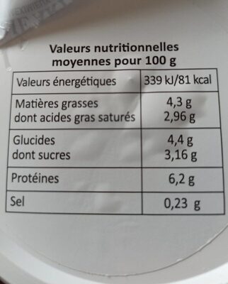 Fromage blanc battu - Nutrition facts - fr