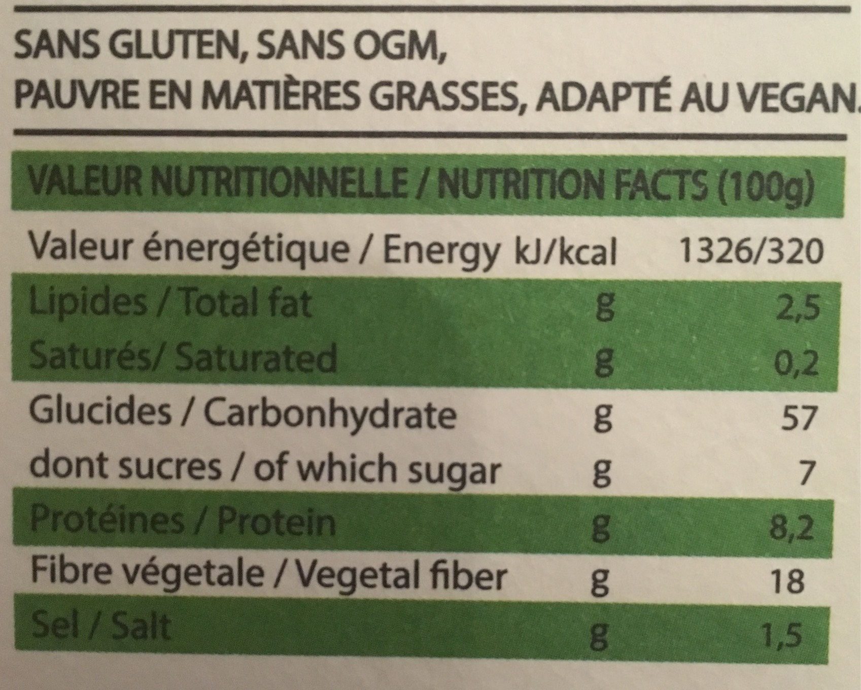 Salade de quinoa courgette citron et menthe - Nutrition facts - fr