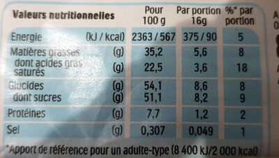 Kinder Chocotab lait & saveur caramel à la pointe de sel - Nutrition facts - fr