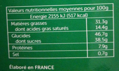 Florentins de Noël - Nutrition facts - fr