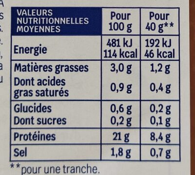 Noix de jambon (2) 80g CC - Nutrition facts - fr