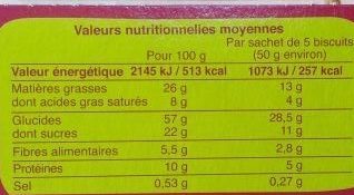 Biscuits petit épeautre sésame - Nutrition facts - fr