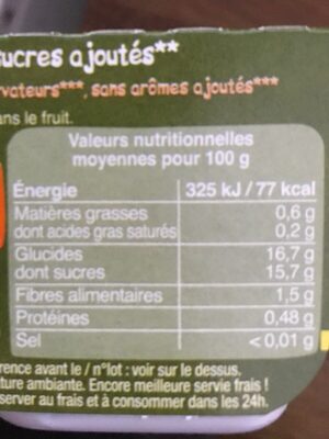 Purée pomme mangue - Voedingswaarden - fr