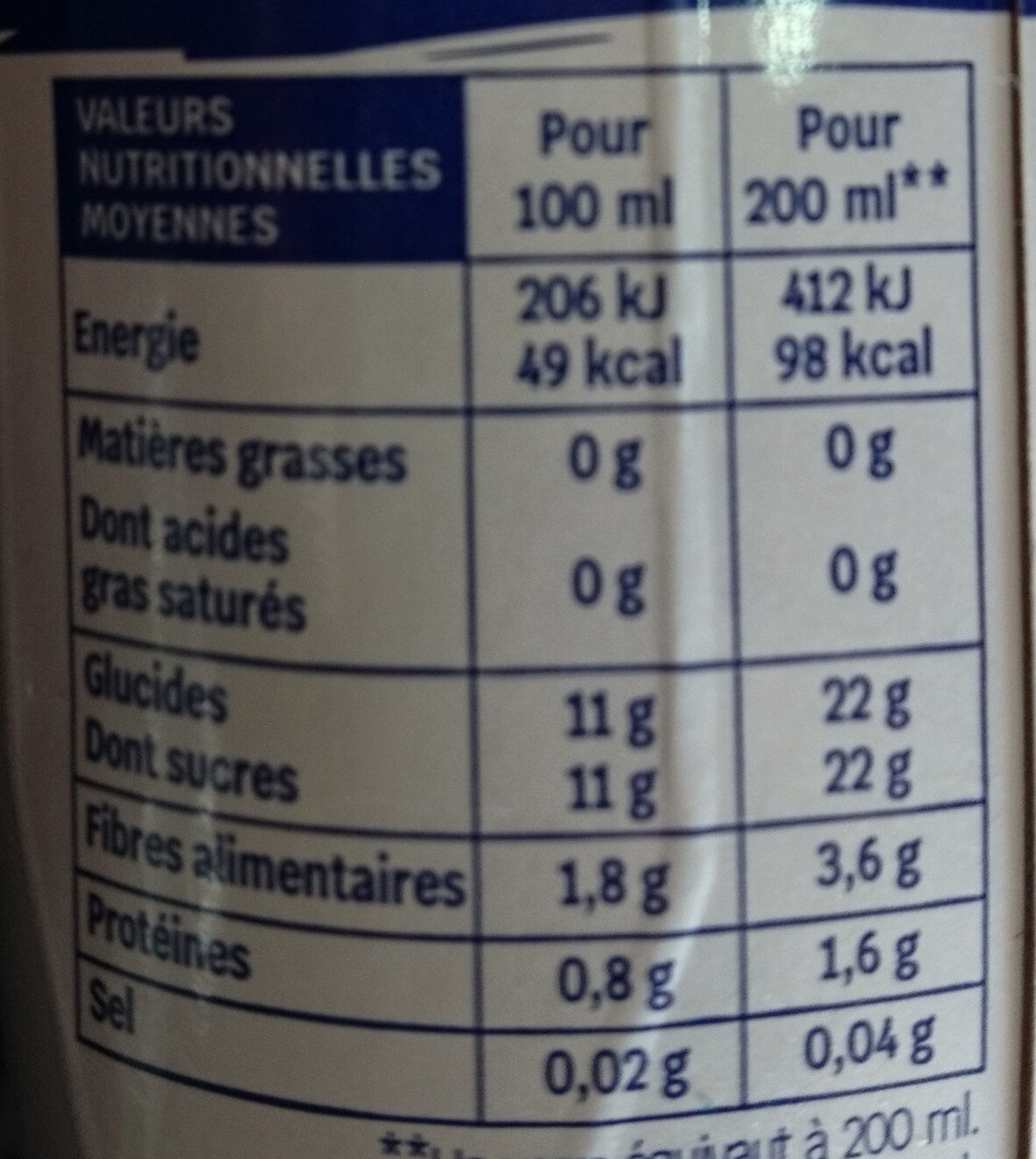 Jus orange clémentine raisin - Nutrition facts - fr