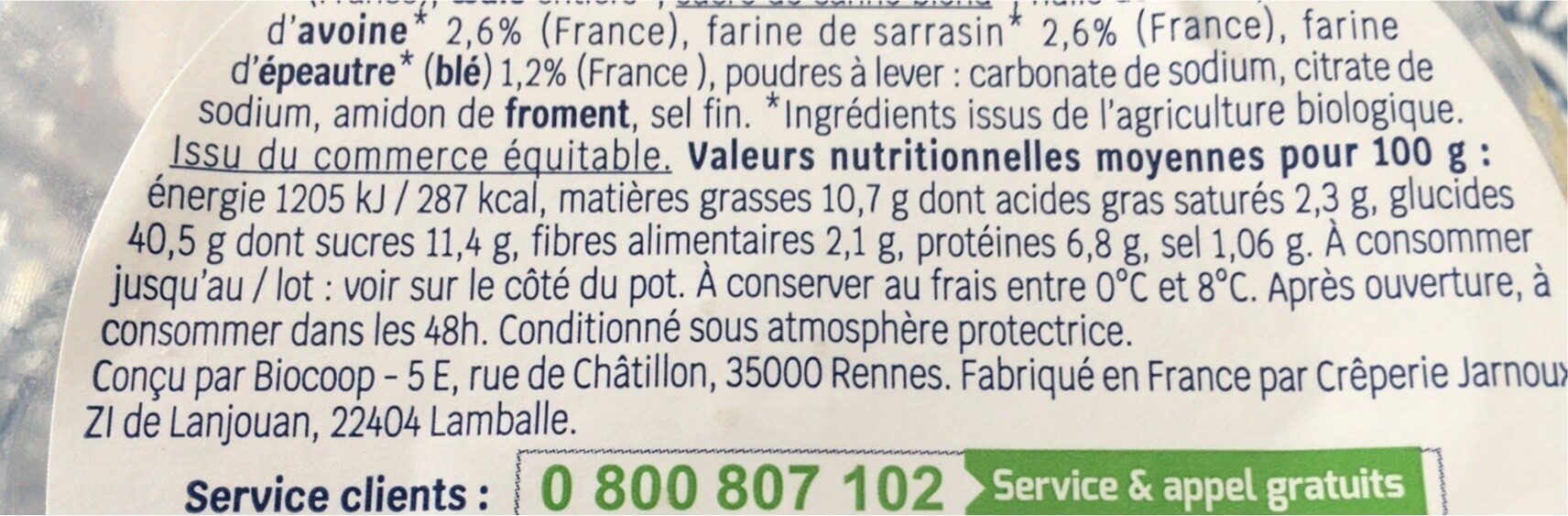 Pancakes moelleux - Nutrition facts - fr