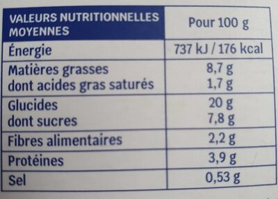 Salade thaï hiver 160g CC - Nutrition facts - fr