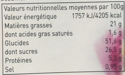 Muffins Myrtilles - Tableau nutritionnel